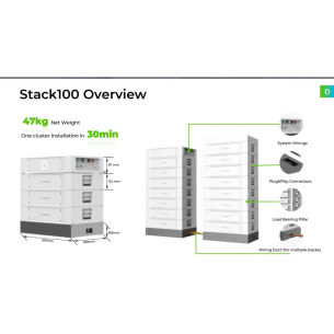 Dyness STACK100 BDU Battery Distribution Unit per... 2