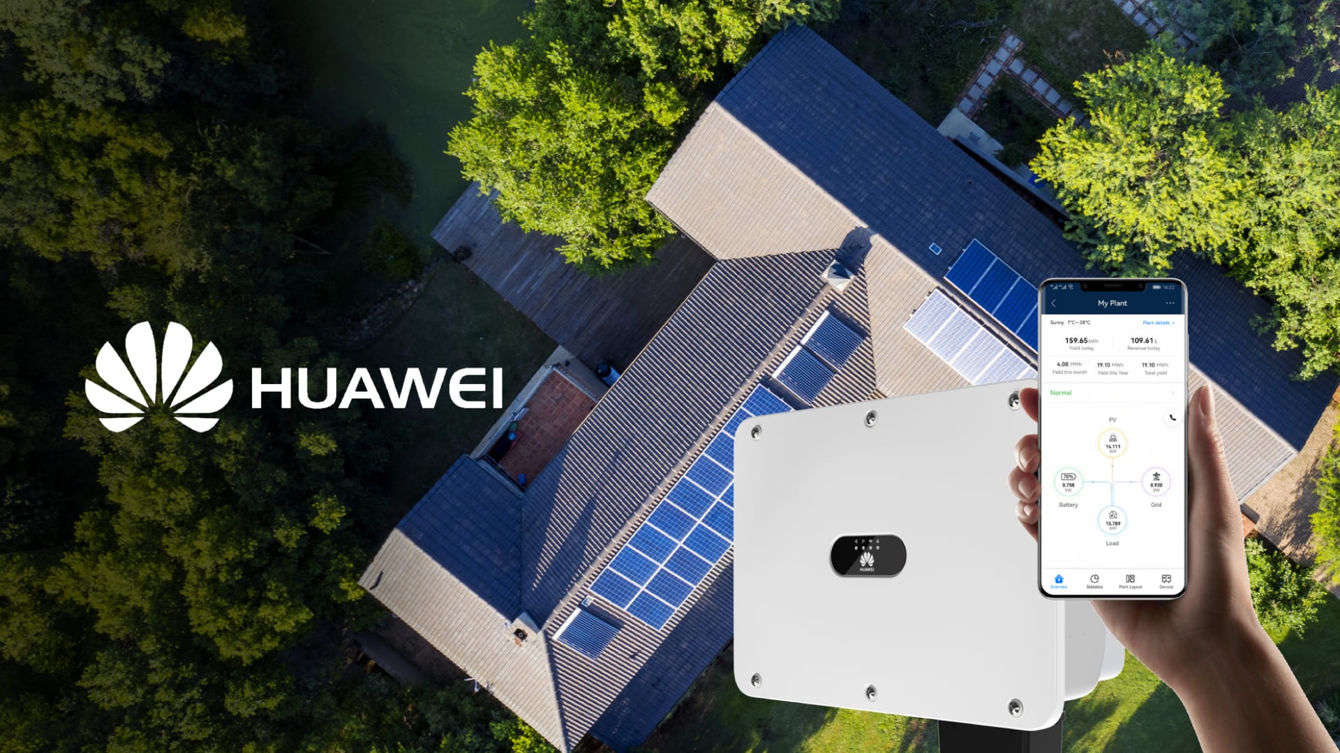 Il fotovoltaico Huawei: eccellenza per la tua casa o la tua azienda